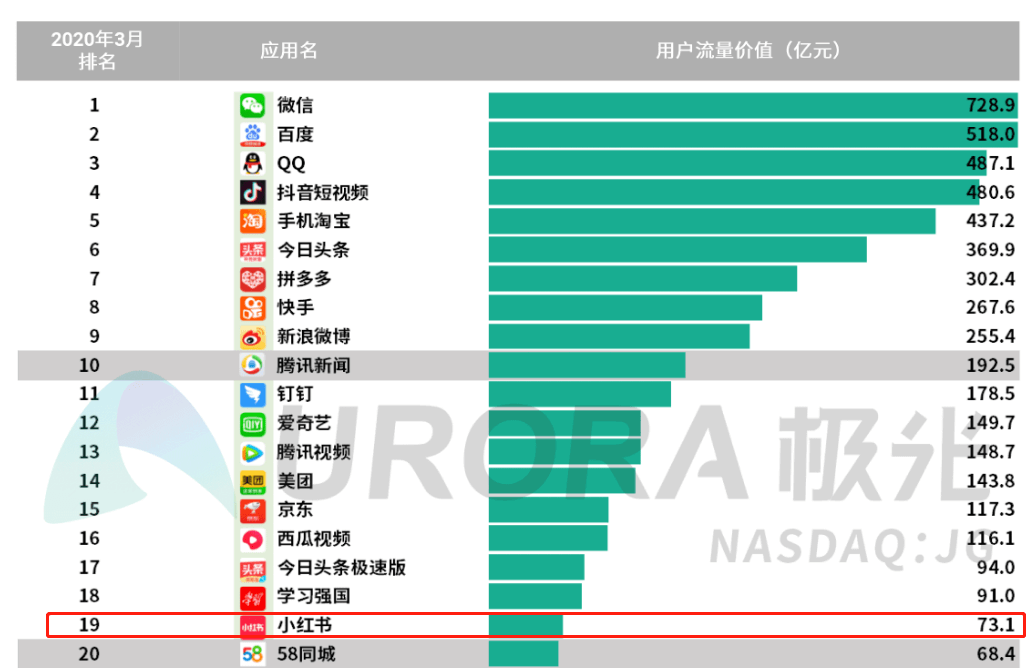 产品经理，产品经理网站